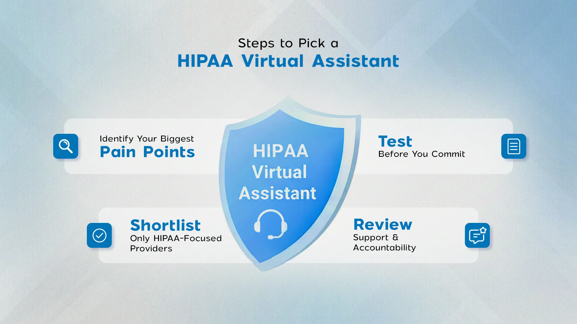 Steps to Pick a HIPAA Virtual Assistant