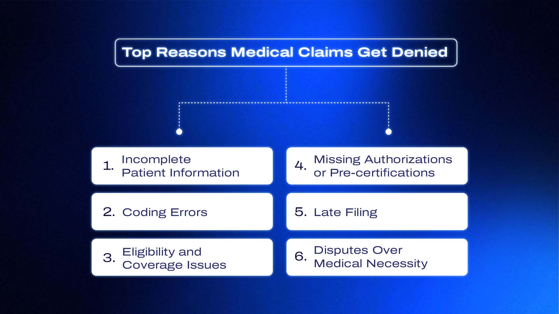 HIPAA-Compliant Virtual Assistant Checklist